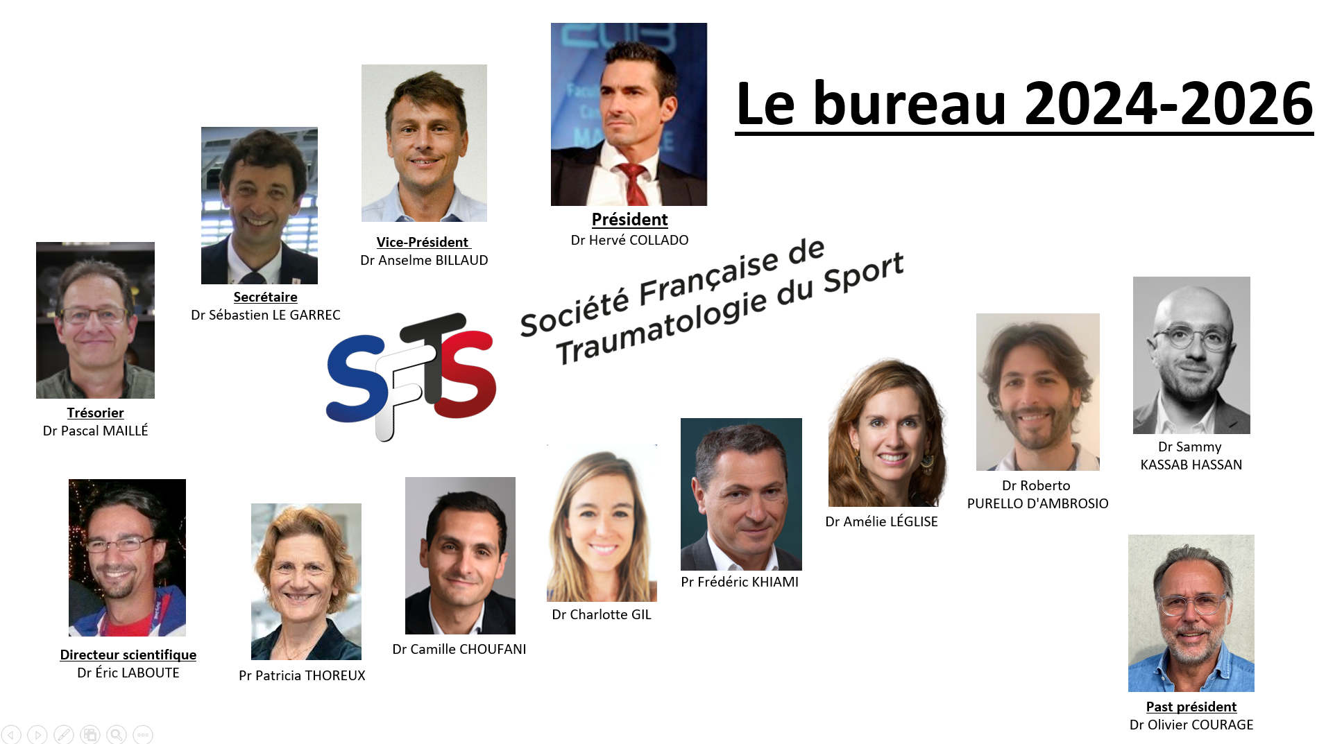 Bureau SFTS 2024 